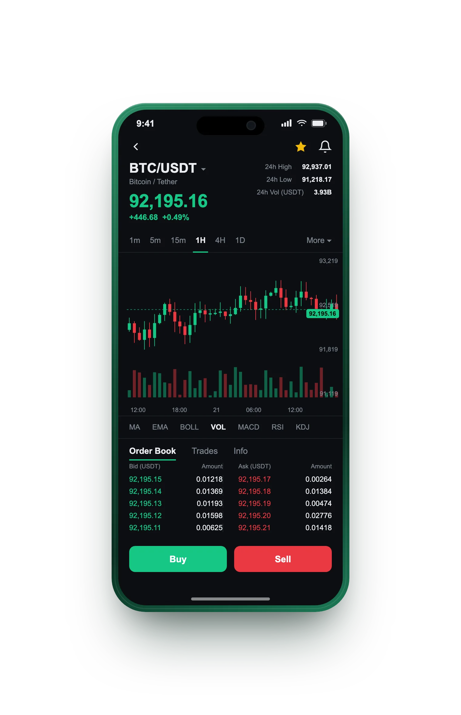 Altvecto — BTC/USDT live candlestick chart, order book and one-tap Buy/Sell on mobile
